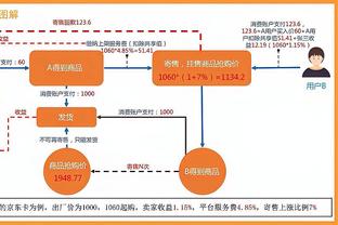 ?惺惺相惜！乔治&莱昂纳德赛前和韦德拥抱寒暄